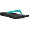 imageSanuk Cosmic Sands  Women SandalsTurquoise