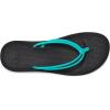 imageSanuk Cosmic Sands  Women SandalsTurquoise