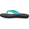 imageSanuk Cosmic Sands  Women SandalsTurquoise