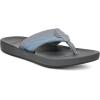 imageSanuk Cosmic Seas Mesh  Men SandalsStone Blue