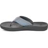 imageSanuk Cosmic Seas Mesh  Men SandalsStone Blue