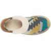 imageSanuk Cozy Vibe Low Sm Southwest  Women SlippersMulticolor