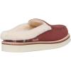 imageSanuk Cozy Vibe Slippers  WomenBurnt Henna
