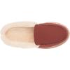 imageSanuk Cozy Vibe Slippers  WomenBurnt Henna