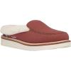 imageSanuk Cozy Vibe Slippers  WomenBurnt Henna