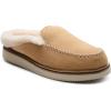 imageSanuk Cozy Vibe Slippers  WomenDoe