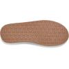 imageSanuk Donna Quilted  Women LoafersFired Brick