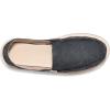 imageSanuk Donna Quilted  Women LoafersSlate