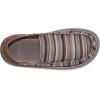 imageSanuk Donny Blanket  Men  Final Sale LoafersGrey Multi