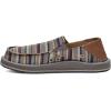 imageSanuk Donny Blanket  Men  Final Sale LoafersGrey Multi