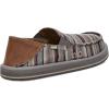 imageSanuk Donny Blanket  Men  Final Sale LoafersGrey Multi
