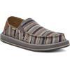 imageSanuk Donny Blanket  Men  Final Sale LoafersGrey Multi