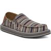 imageSanuk Mens Donny Blanket Loafers  Mens Shoes  Slip On Shoes for Men  Mens Slipon Loafers  Memory Foam FootbedGrey Multi