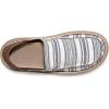 imageSanuk Mens Donny Nautical Loafers  Mens Shoes  Slip On Shoes for Men  Mens Slipon Loafers  Memory Foam FootbedNavy Multi