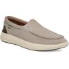 imageSanuk Mens Mason Loafers  Mens Shoes  Slip On Shoes for Men  Mens Slipon Loafers  Removable Comfort FootbedBrindle