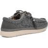 imageSanuk Shaka Lite 2 Sl Wool  Women LoafersCharcoal