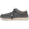 imageSanuk Shaka Lite 2 Sl Wool  Women LoafersCharcoal