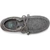 imageSanuk Shaka Lite 2 Sl Wool  Women LoafersCharcoal