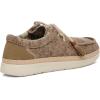 imageSanuk Shaka Lite 2 Sl Wool  Women LoafersTan