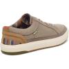 imageSanuk Street Seeker Lite  Men ShoesBrindle