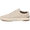 imageSanuk Street Seeker Lite  Men ShoesGreige