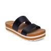 imageSanuk Womens AltItude  Platform Sandals Women  Womens Fashion Slide Sandals  Molded Footbed with Arch SupportBlack
