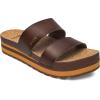 imageSanuk Womens AltItude  Platform Sandals Women  Womens Fashion Slide Sandals  Molded Footbed with Arch SupportEspresso