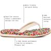 imageSanuk Womens Bubblecush  Flip Flops for Women  Yoga Sandals For Women  Womens Beach Sandals  Comfort FootbedPink Multi
