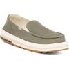 imageSanuk Womens Donna Mesa Loafers  Womens Shoes  Slip On Shoes for Women  Womens Slipon Loafers  Memory Foam FootbedOlive