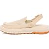 imageSanuk Womens Donna Mesa Mule  Womens Shoes  Slip On Shoes for Women  Womens Slipon Loafers  Memory Foam FootbedBrown Rice