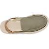 imageSanuk Womens Donna Mesa Mule  Womens Shoes  Slip On Shoes for Women  Womens Slipon Loafers  Memory Foam FootbedGreen