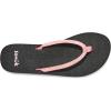 imageSanuk Yoga Joy II Irisdescent  Flip Flops for Women  Yoga Sandals For Women  Womens Beach Sandals  Memory Foam FootbedMermaid