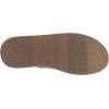 imageSanuk You Got My Back St Summer Cord  Women MulesRainbow