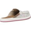 imageSanuk You Got My Back St Summer Cord  Women MulesRainbow