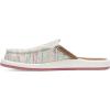 imageSanuk You Got My Back St Summer Cord  Women MulesRainbow