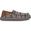 imageSanuk Donny Blanket  Men  Final Sale LoafersGrey Multi