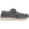imageSanuk Shaka Lite 2 Sl Wool  Women LoafersCharcoal