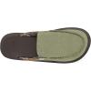 imageSanuk Womens You Got My Back Soft Top Hemp MuleArmy
