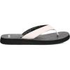 imageSanuk Yoga Mat II  Flip Flops for Women  Yoga Sandals For Women  Womens Beach Sandals  Memory Foam FootbedWhiteBlack