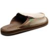 imageSanuk Mens You Got My Back Mule  Mens Shoes  Slip On Shoes for Men  Mens Slipon Loafers  Memory Foam FootbedTan