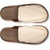 imageSanuk Mens You Got My Back Mule  Mens Shoes  Slip On Shoes for Men  Mens Slipon Loafers  Memory Foam FootbedTan