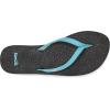imageSanuk Yoga Spree 4  Flip Flops for Women  Yoga Sandals For Women  Womens Beach Sandals  Memory Foam FootbedScuba Blue