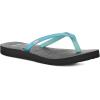 imageSanuk Yoga Spree 4  Flip Flops for Women  Yoga Sandals For Women  Womens Beach Sandals  Memory Foam FootbedScuba Blue