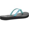 imageSanuk Yoga Spree 4  Flip Flops for Women  Yoga Sandals For Women  Womens Beach Sandals  Memory Foam FootbedScuba Blue