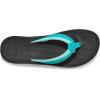 imageSanuk Cosmic Aquarius 2  Women SandalsTurquoise