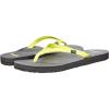 Neon Yellow