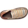 imageSanuk Donny Blanket  Men  Final Sale LoafersTan Multi