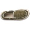imageSanuk Donna Quilted  Women LoafersOlive
