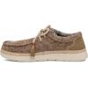 imageSanuk Shaka Lite 2 Sl Wool  Women  Final Sale LoafersTan