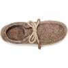 imageSanuk Shaka Lite 2 Sl Wool  Women  Final Sale LoafersTan